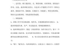 校园篮球队训练内容计划